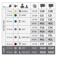 mankiet,mankiet dla dorosłych,mankiet do ciśnieniomierza zegarowego,mankiet do ciśnieniomierza,little doctor,