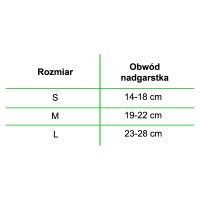 tabelka rozmiarowa,tabelka do ortezy o-1740
