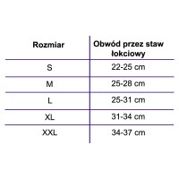 tabelka rozmiarowa,tabelka do stabilizatora o-1620